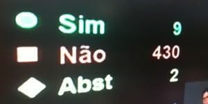 Placar