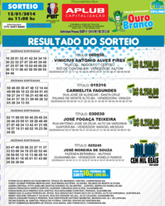 RESULTADO1201OURO
