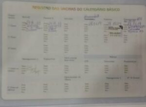 Cartão de vacina da criança que recebeu o medicamento vencido | Foto: Reprodução