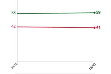 Foto:reprodução G1
