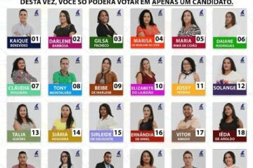 Candidatos