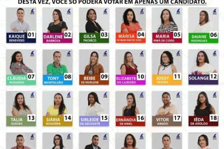 Candidatos