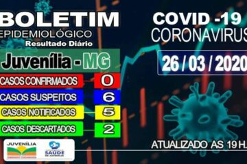 Boletim divulgado pela Secretaria de Juvenília, na noite de quinta-feira(26). Foto: divulgação.