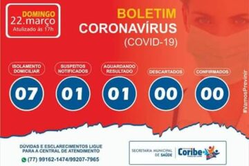 Coribe investiga casos do novo coronavírus.Foto: reprodução.