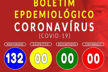 Secretaria monitora 132 pessoas em Tanque Novo. Foto: divulgação