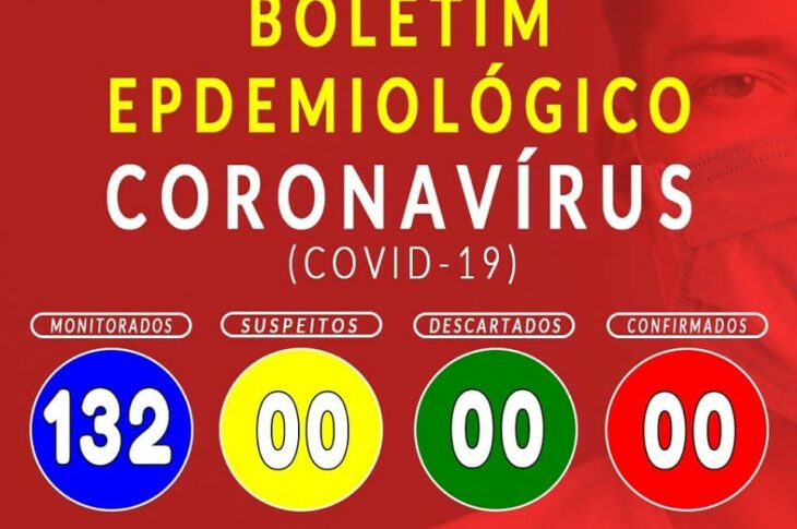 Secretaria monitora 132 pessoas em Tanque Novo. Foto: divulgação