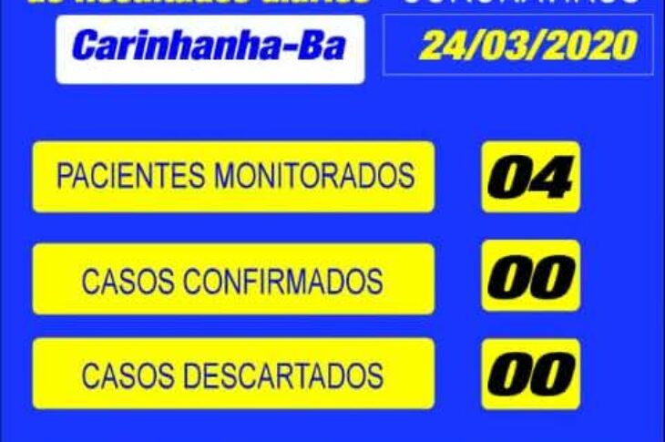 Secretaria de Carinhanha monitora quatro pessoas.Foto: Divulgação.