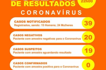 Boletim de coronavírus de Guanambi. Foto:Secretaria de Saúde.