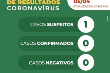 Boletim informativo de Cocos.Foto:divulgação.