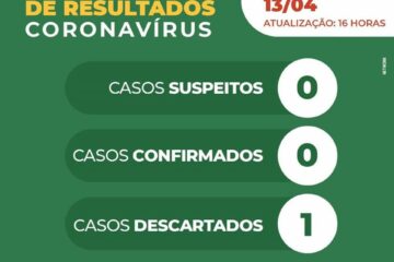 Boletim da Secretaria de Saúde de Cocos.Foto:reprodução.