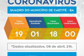 Boletim da Prefeitura de Caetité.Foto:Divulgação.