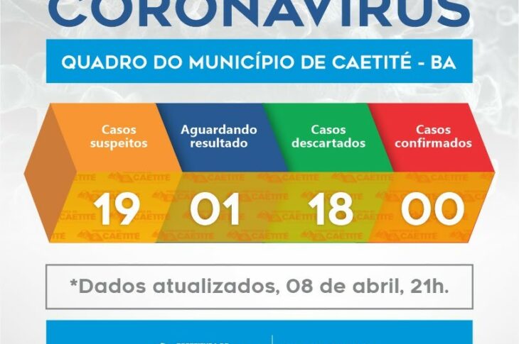 Boletim da Prefeitura de Caetité.Foto:Divulgação.