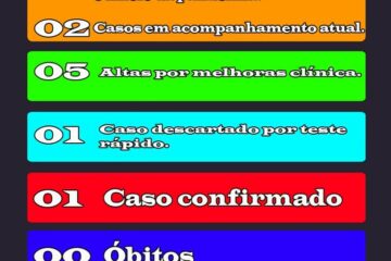 Boletim Epidemiológico da Secretaria de Matias Cardoso. Foto: reprodução.