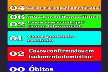 Boletim Epidemiológico da Prefeitura de Matias Cardoso. Foto: divulgação.