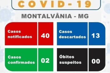 Boletim Epidemiológico