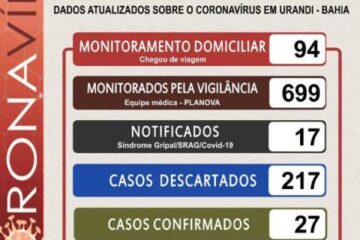 Boletim Epidemiológico de Urandi