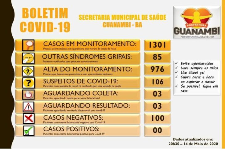 Boletim Epidemiológico de Guanambi. Foto: divulgação.