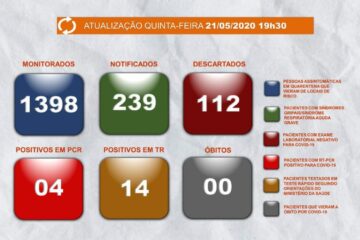 Boletim Epidemiológico de Guanambi. Foto: divulgação.