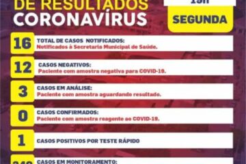 Boletim Epidemiológico da Secretaria de Saúde. Foto: divulgação.