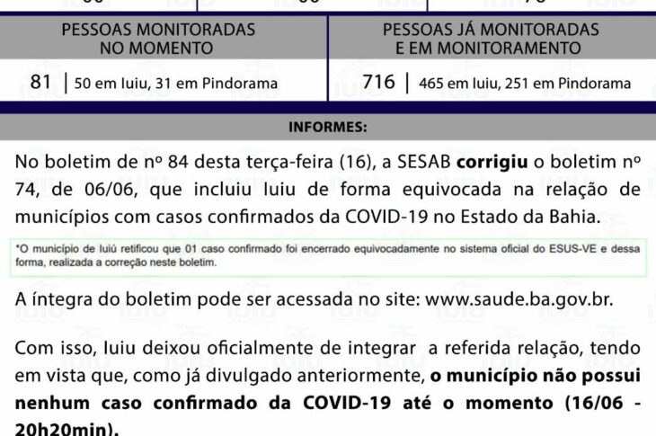 Boletim Epidemiológico. Foto: divulgação.