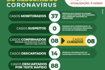 Boletim Epidemiológico da secretaria de Cocos. Foto: divulgação.