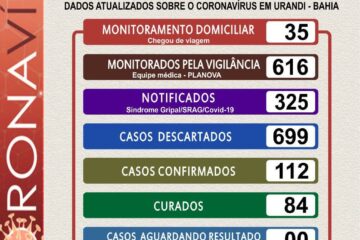 Boletim da secretaria de Saúde de Urandi. Foto: divulgação.