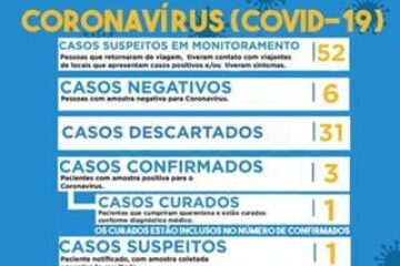 Boletim da secretaria de Serra do Ramalho. Foto: divulgação secretaria.