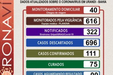 Boletim da secretaria de Urandi. Foto: divulgação.