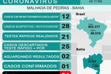 Boletim epidemiológico