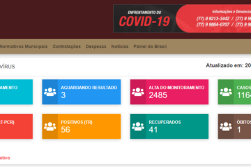 Boletim epidemiológico de Caetité.