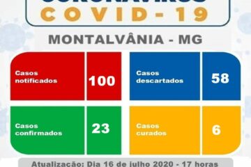 Boletim epidemiológico de Montalvânia