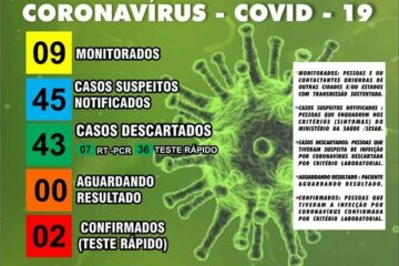 Boletim epidemiológico de Sebastião Laranjeiras.
