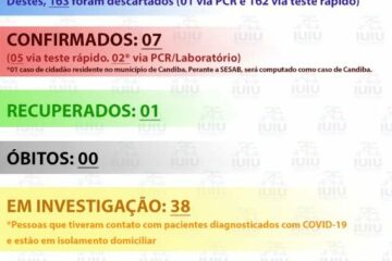 Boletim epidemiológico de Iuiú