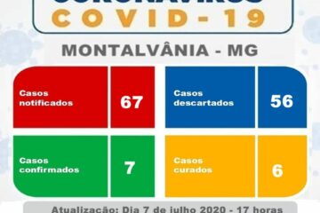 Boletim epidemiológico de Montalvânia. Foto: reprodução.