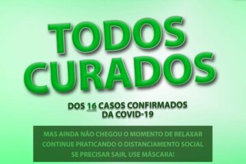 Iuiú zera casos de coronavírus