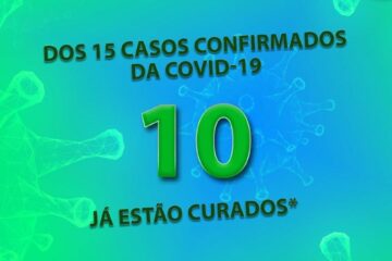 Informativo da Prefeitura de Iuiú.