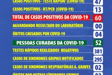 Boletim epidemiológico de Carinhanha.
