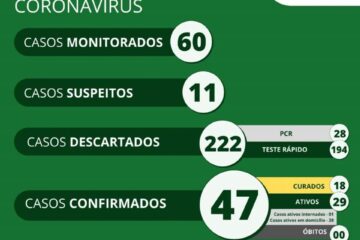 Boletim epidemiológico