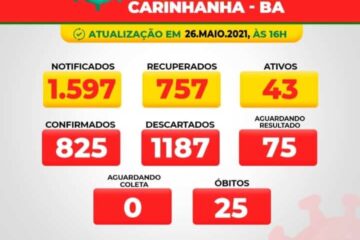 Foto: Boletim emitido pela Prefeitura de Carinhanha