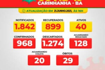Boletim de Carinhanha
