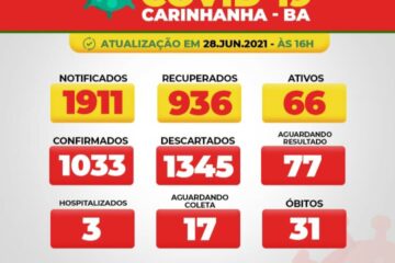 Boletim de Carinhanha