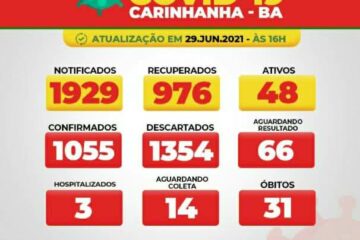 Boletim de Carinhanha