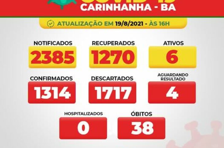 Boletim de carinhanha