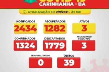 Boletim de Carinhanha