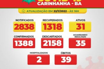 Boletim de sábado,22 de janeiro. Foto: Secretaria de Saúde.