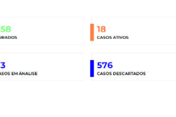 Boletim de Feira da Mata. Foto: Secretaria de Saúde.