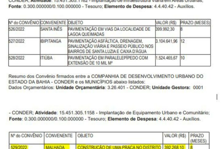 Convênio firmado. Foto: reprodução DOE