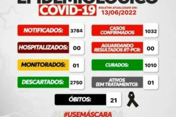 Boletim de Malhada. Foto: reprodução Secretaria de Saúde