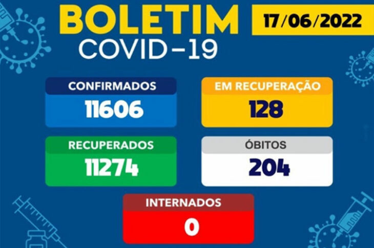 Boletim epidemiológico. Foto: Secretaria de Saúde.