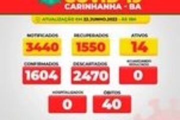 Boletim da Covid-19 desta quarta-feira (22). Foto: reprodução Secretaria de Saúde.